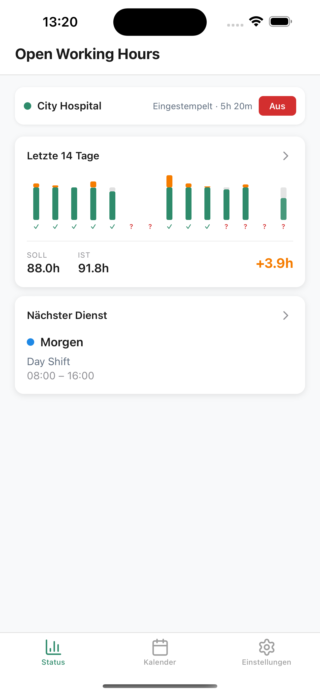 Status Dashboard with 14-day overview
